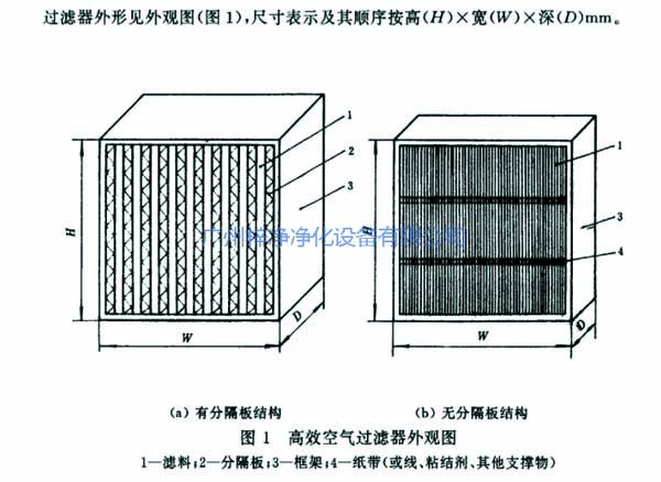 有隔板和無隔板高效黄色视频在线观看免费网站結構圖