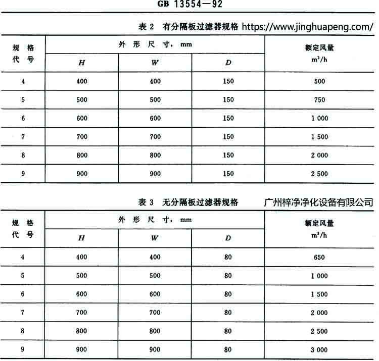 有隔板和無隔板高效黄色视频在线观看免费网站規格